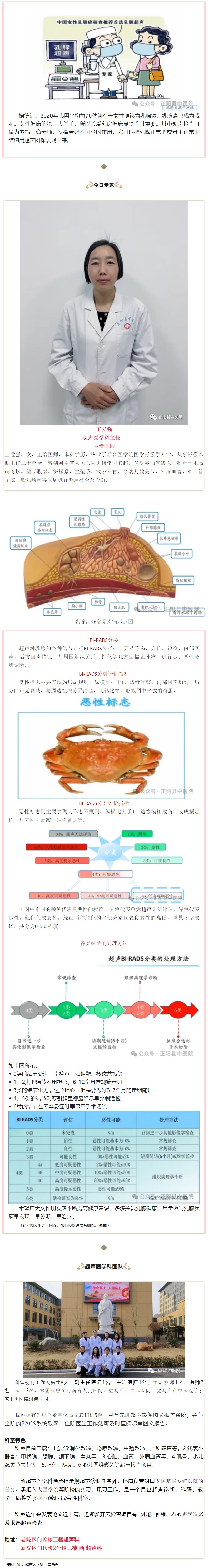 【正中医｜科普】关注乳腺结节问题，超声检查来帮您.jpg